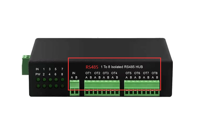 RS485